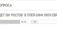 امیدواری عجیب روس ها به صعود روستوف