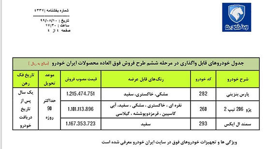 طرح فروش فوری ایران‌خودرو با قیمت‌های جدید