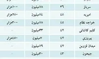 بخت فعلا با مستاجرها در تهران یار است