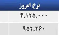قیمت صبح امروز سکه و طلا در بازار