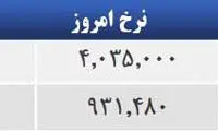 قیمت صبح امروز سکه و طلا در بازار