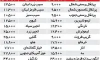 قیمت میوه‌های زمستانه امسال چند است؟