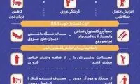 راه‌های افزایش کلسترول خوب خون