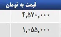 قیمت صبح امروز سکه و طلا در بازار