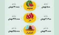 مقایسه قیمت اقلام شب یلدا به فاصله ۱۰سال