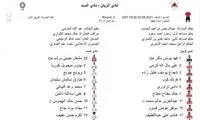 شجاع در کلاسیکوی قطر مقابل شاگردان ژاوی