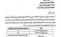 عوارض سنگین برای صادرات خرما