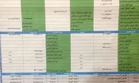 فيش حقوقی رييس كميته امداد +عكس