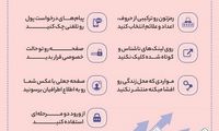 چه کنیم در اینستاگرام سرمان کلاه نرود؟!