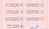 چه کنیم در اینستاگرام سرمان کلاه نرود؟!