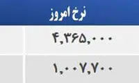 قیمت صبح امروز سکه و طلا در بازار