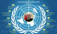 نگاهی به برنامه سفر دکتر روحانی در نیویورک