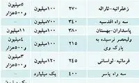 آپارتمان‌ هایی با «رهن چند 100 میلیونی»!