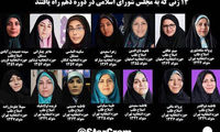 عکس: زنان راه یافته به مجلس دهم