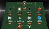 تیم منتخب هفته اول سری آ از سوی هواسکورد