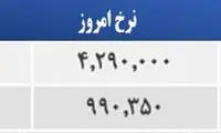 قیمت صبح امروز سکه و طلا در بازار