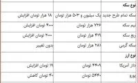 قیمت سکه و دلار افزایش یافت