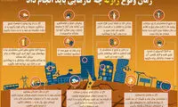 اینفوگرافی: توصیه‌های ایمنی در هنگام زلزله