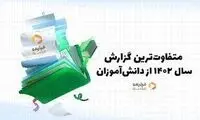 چند آمار جالب از متفاوت‌ترین گزارش سال فیلمیو مدرسه منتشر شد