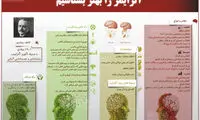 اینفوگرافی: آلزایمر را بهتر بشناسیم