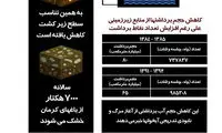زلزله خاموش در دشت های ایران