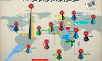 اینفوگرافی؛ کشورهای رکورد دار تورم در سال ۲۰۱۶