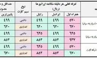 پایین ترین و بالاترین نرخ مکالمات موبایل