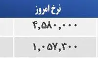 قیمت صبح امروز سکه و طلا در بازار