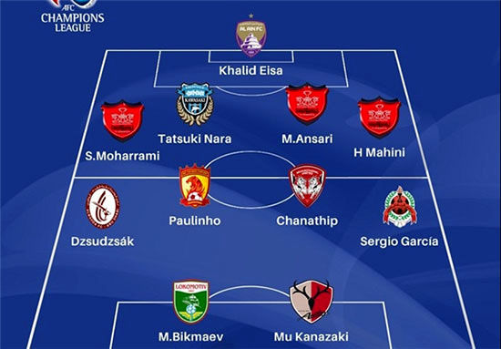 تیم منتخب آسیا در قبضه ی پرسپولیسی ها