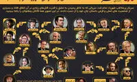 قاتلان و مقتولانِ سریال شهرزاد در یک قاب