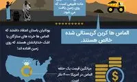 اینفوگرافی: ۱۹ حقیقت جالب درباره الماس