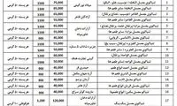قیمت انواع تنباکو و ‌سیگار برگ اعلام شد