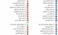 حضور منتظری در ترکیب الخریطیات مقابل العربی
