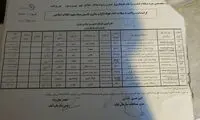 فتاحی: بی‌تدبیری پرسپولیس ربطی به ما ندارد