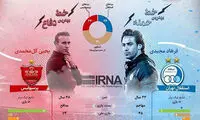 اینفوگرافی: پرسپولیس و استقلال در چه شرایطی مقابل هم قرار می‌گیرند؟