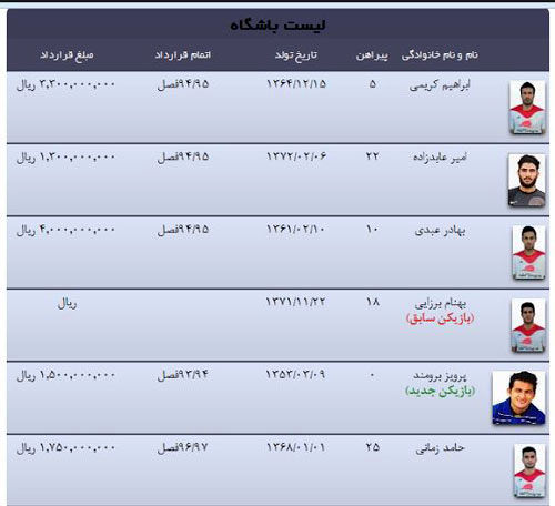 عکس: برومند به دروازه برمی گردد!