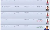 عکس: برومند به دروازه برمی گردد!