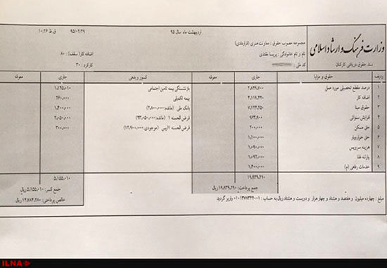 فیش حقوقی هنرمندان هم افشا شد!