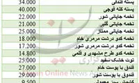 برای خرید آجیل عید چقدر باید هزینه کرد؟