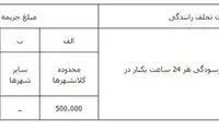 جریمه 50 هزار تومانی برای خودورهای فرسوده