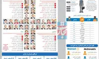 فیش گیت
