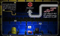 تخفیف پردیس سینمایی باغ کتاب برای دانشجویان