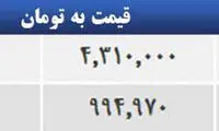 قیمت صبح امروز سکه و طلا در بازار