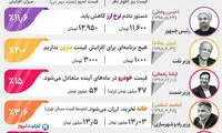 وعده‌های مسئولان دولتی چقدر عملی شد؟