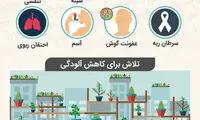 اینفوگرافی: چطور با آلودگی هوا مقابله کنیم؟
