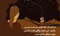 اینفوگرافی؛ چطور بدون قطب نما، شمال را پیدا کنیم؟