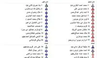نیمکت‌نشینی رضاییان برای الدحیل مقابل الخور