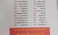 وعده یک کاندیدای مجلس برای اعدام روحانی!