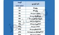 قیمت خودرو در بازار امروز