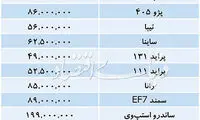 تازه‌ترین قیمت‌ها در بازار خودرو‌های داخلی